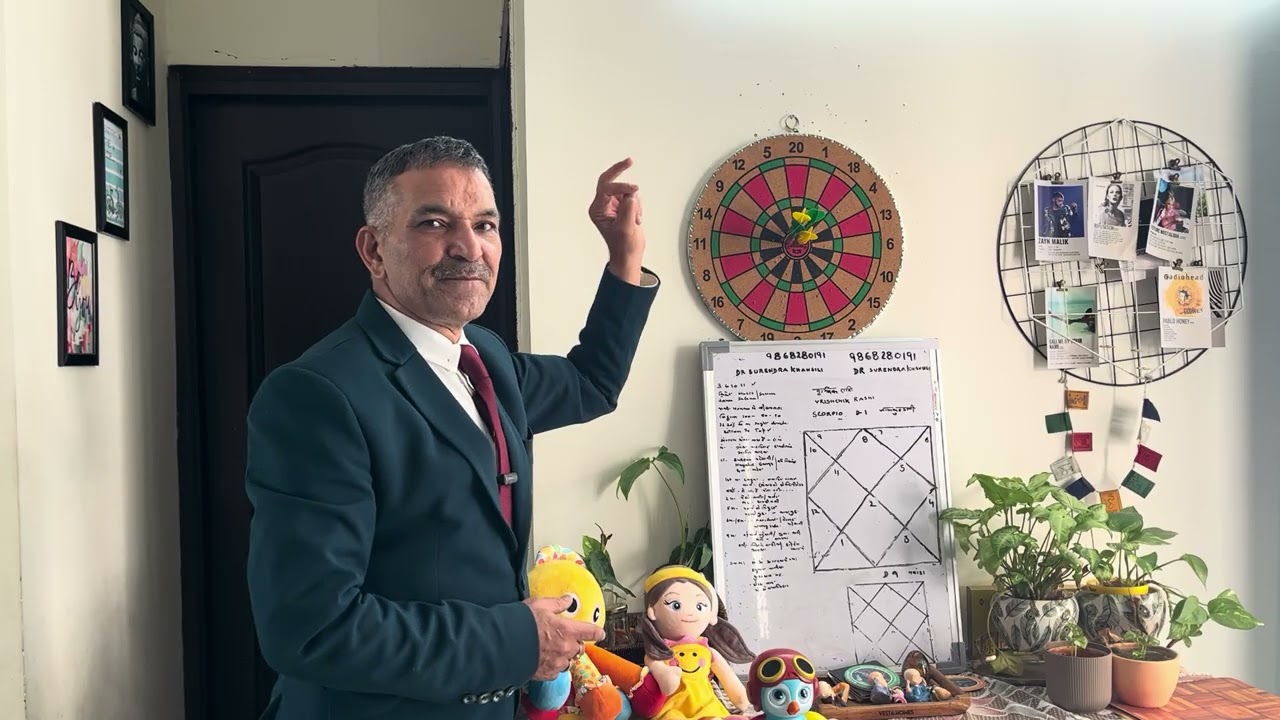 Vrishchik (Scorpio) Rahu Mangal in 4th house, February,2026