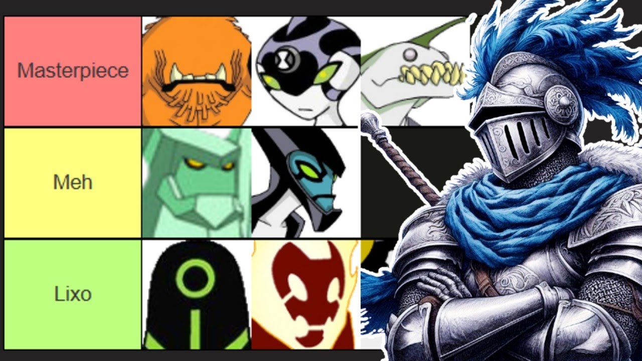 Tier list Ben 10 Clássico com FÃS DE VERDADE