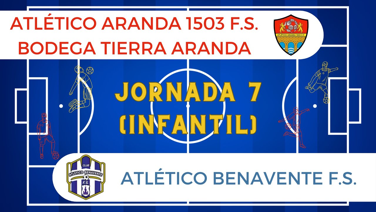 Atlético Aranda 1503 F.S. vs Atlético Benavente F.S. (Jornada 7) Bodega Tierra Aranda
