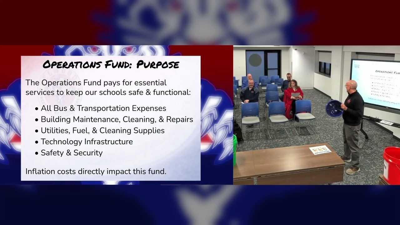 Elwood Community School Corporation Financial Update February 2026