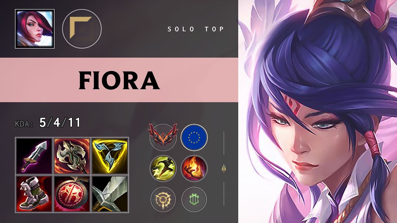 Fiora Top vs Irelia - EUW Grandmaster Patch 26.12