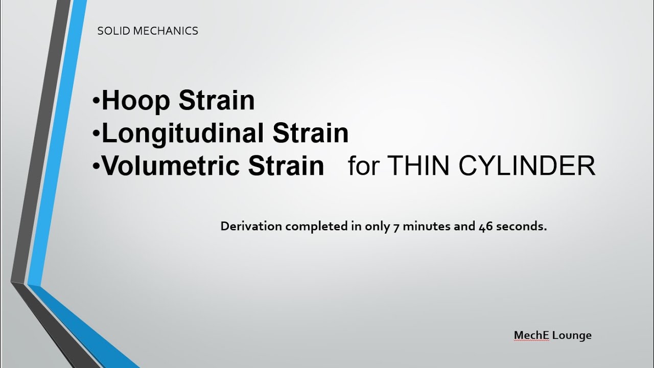 HOOP STRAIN, LONGITUDINAL STRAIN, VOLUMETRIC STRAIN FOR A THIN  CYLINDER//DERIVATION #solidmechanics