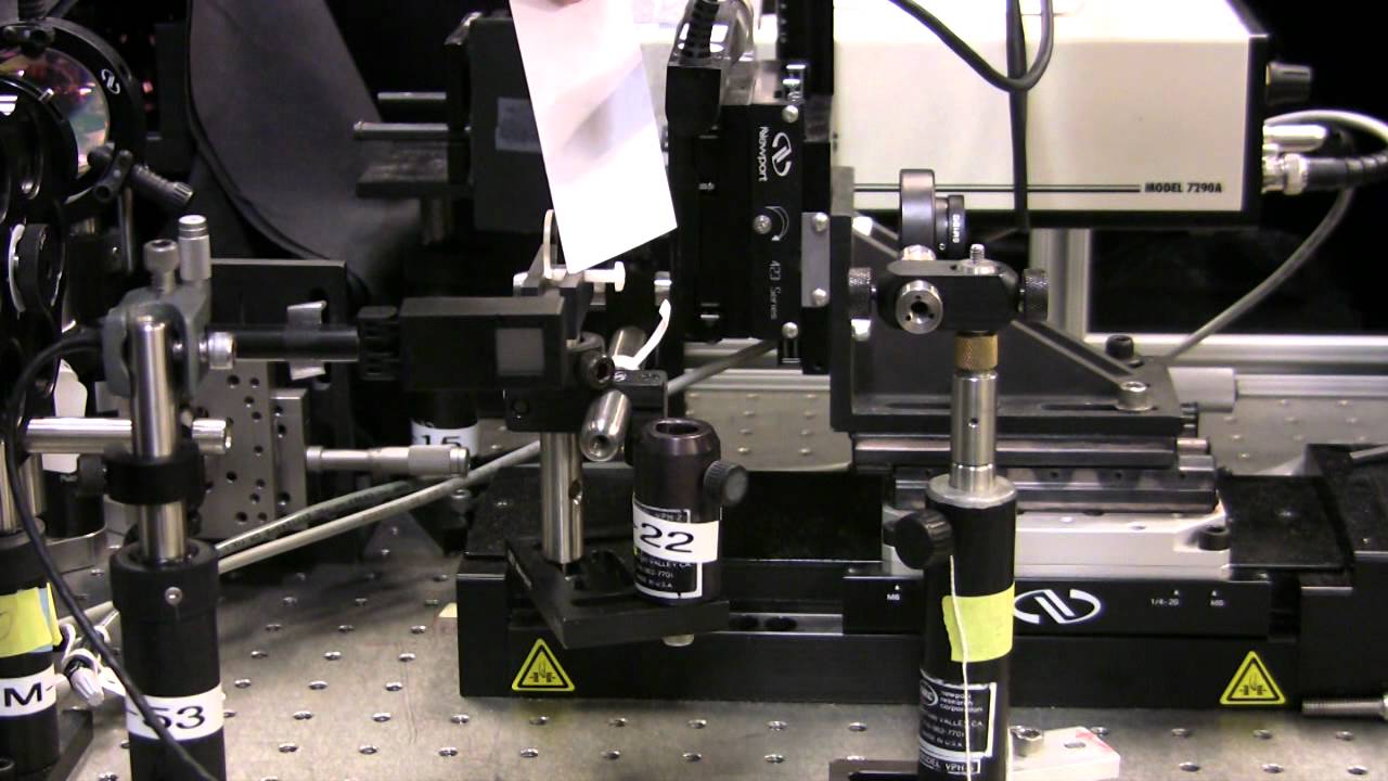 Femtosecond Z-Scan Spectroscopy