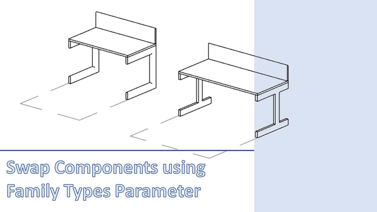 Swap Components using Family Types Parameter