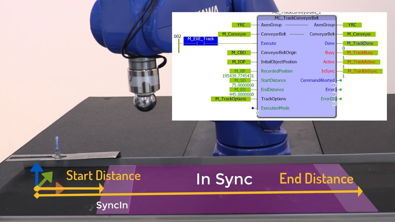 Conveyor Tracking (MotionWorks IEC Feature Spotlight)