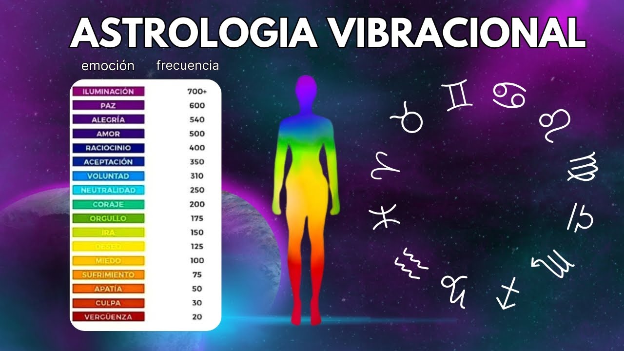 ¿Qué Es La Astrología Vibracional y Cómo Puede Ayudarte?Vibra alta,vibra baja y Escala de Conciencia