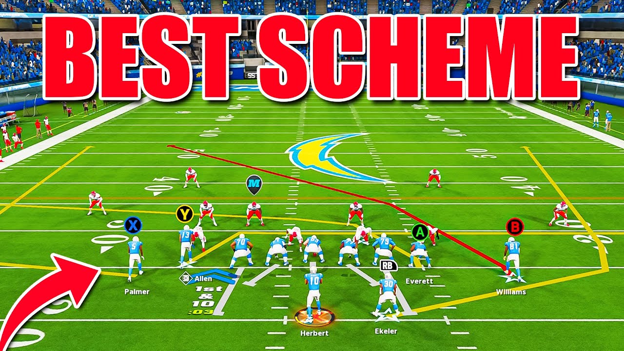 The BEST Offense in Madden 23! Unstoppable Scheme!