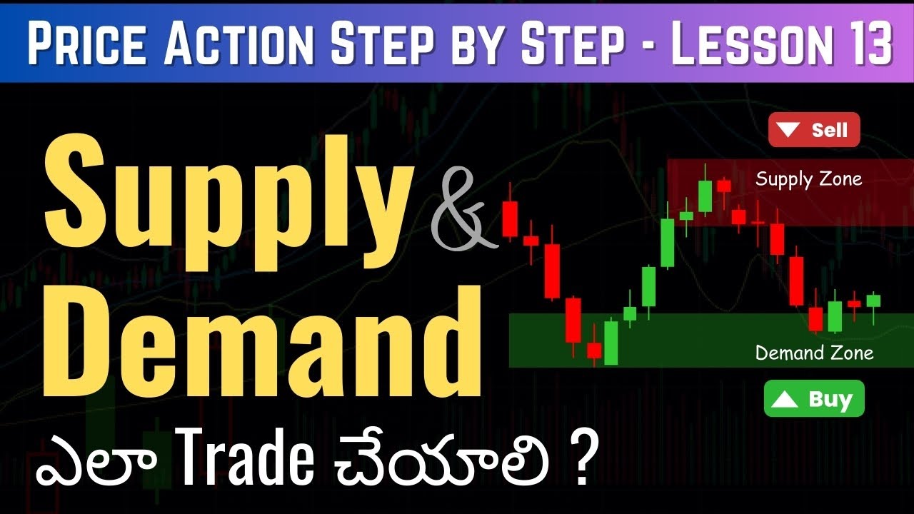 How to Draw & Trade Supply and Demand Zones | Price Action Step by Step Lesson 13