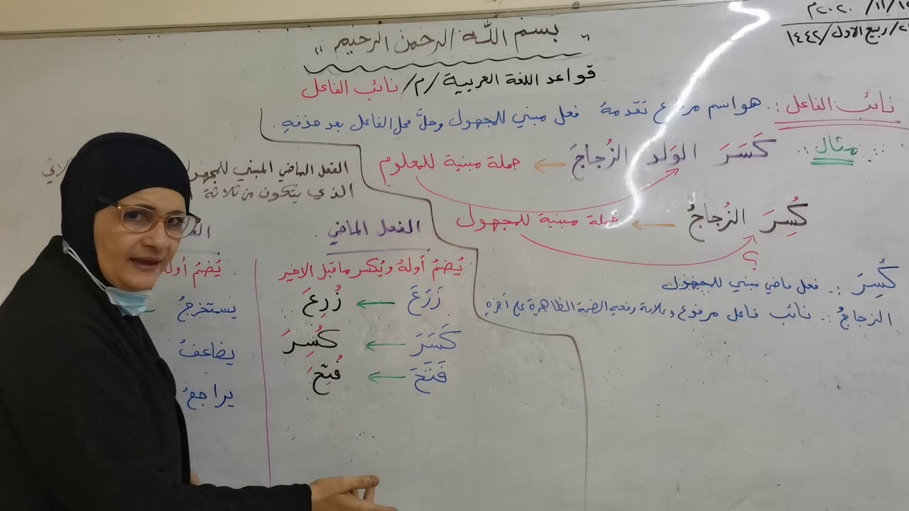 المرحله السادسه \ قواعد \ شرح نائب الفاعل