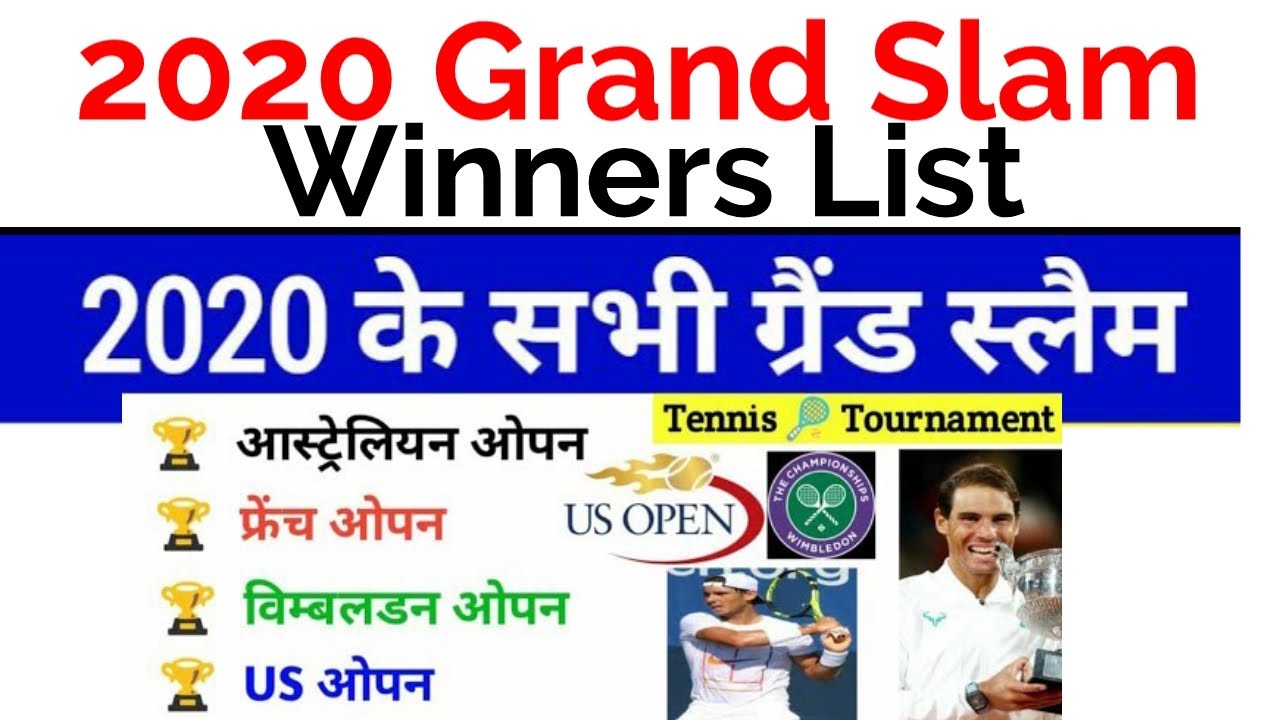 Grandslam 2020 Winners List || Important For All Exams....