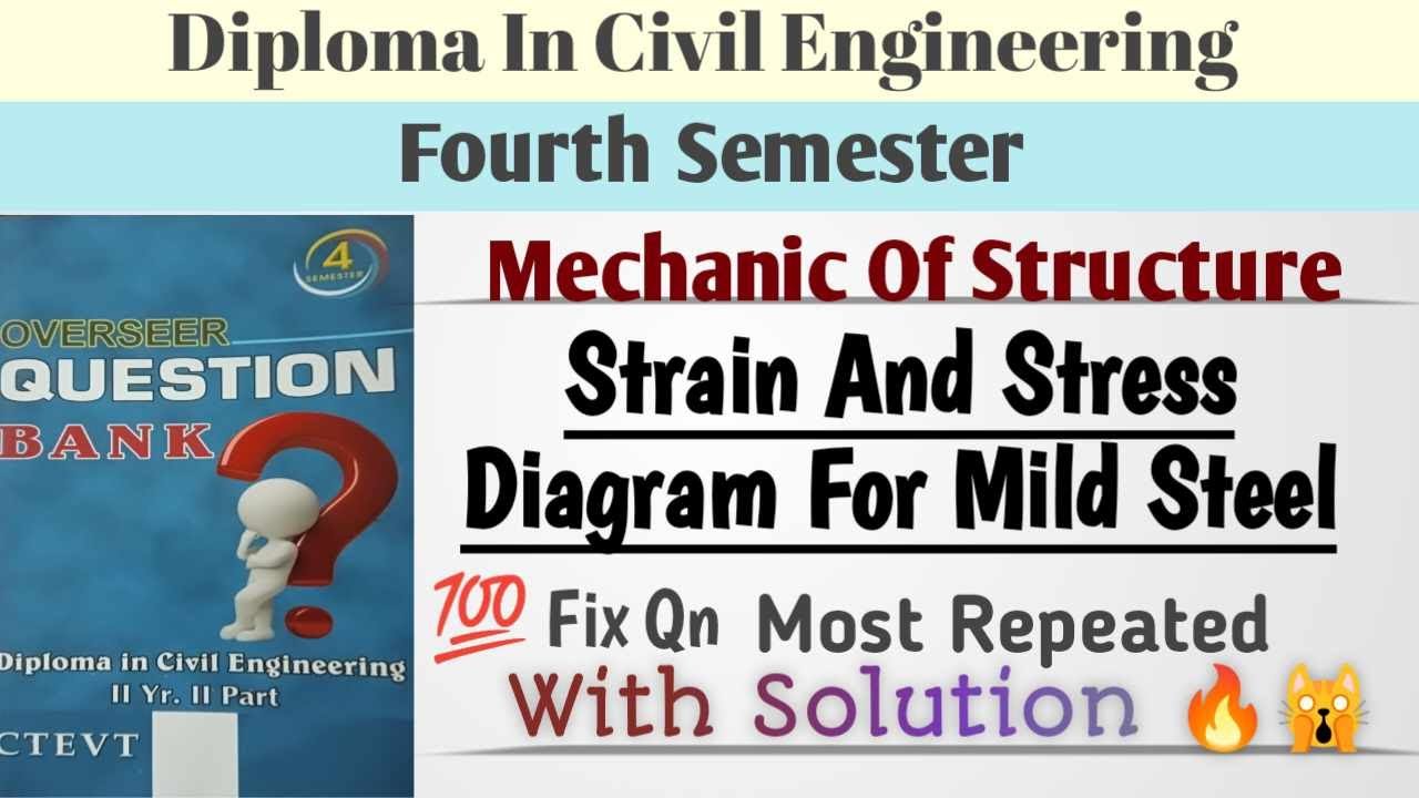 Fourth Semester Mechanics Of Structure Imp Question For Exam #ctevt #diploma #1000subscriber