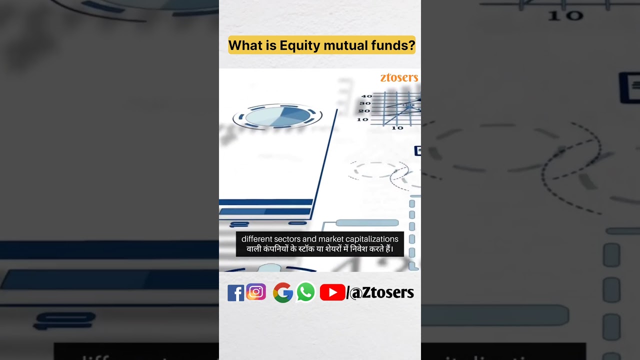 #Shorts what is Equity mutual funds by @ztosers #equitymutualfund