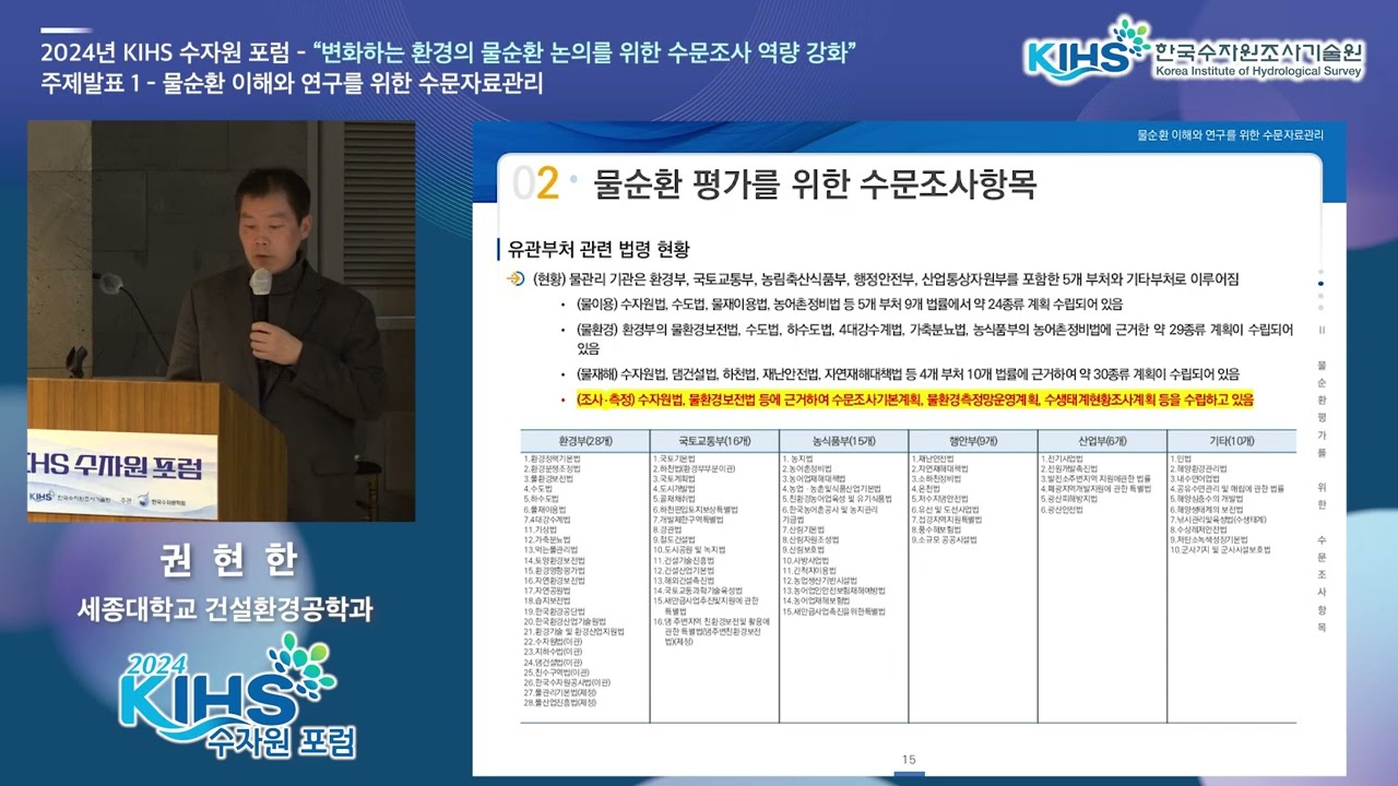 물순환 이해와 연구를 위한 수문자료관리(권현한 교수, 세종대)