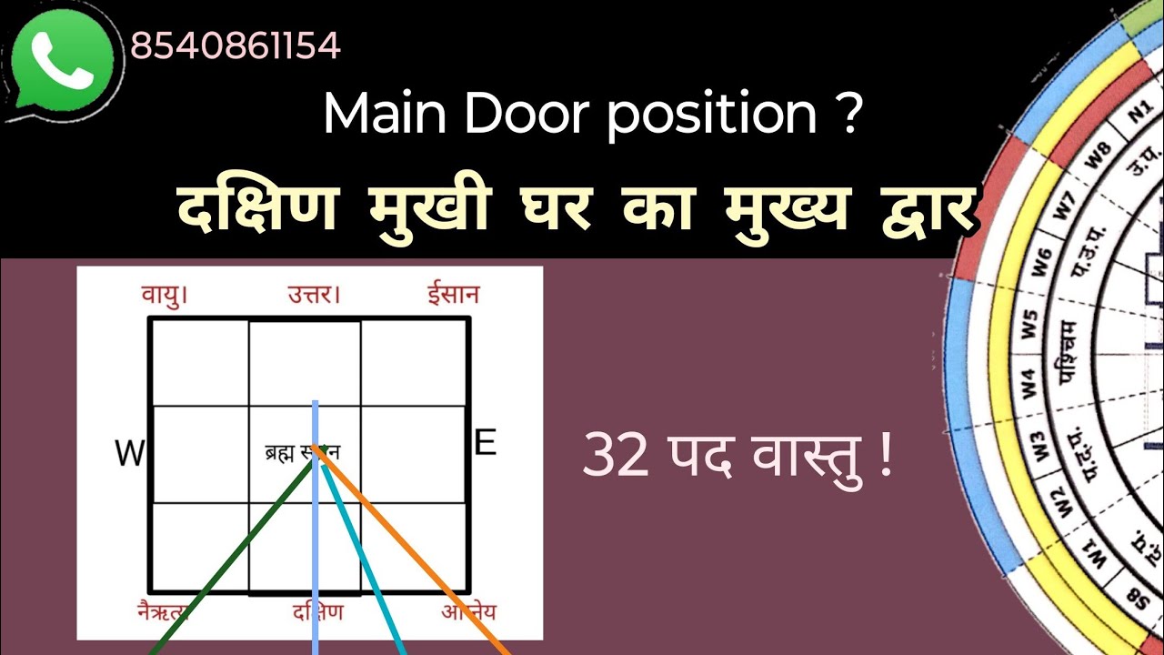 दक्षिण दिशा में मुख्य द्वार कहां बनाएं ? South face home Door position | Main Gate Vastu | #vastu
