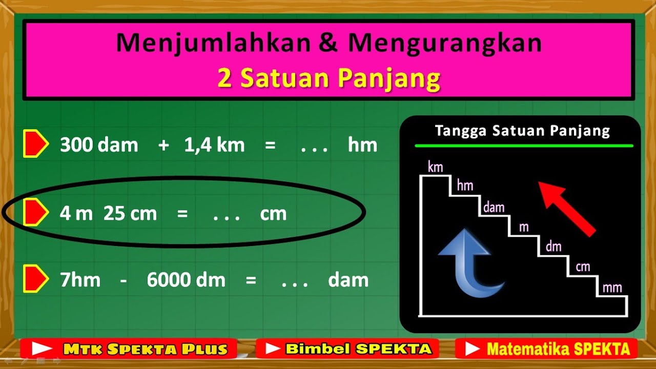 Cara Menjumlahkan dan Mengurangkan Dua Satuan Panjang