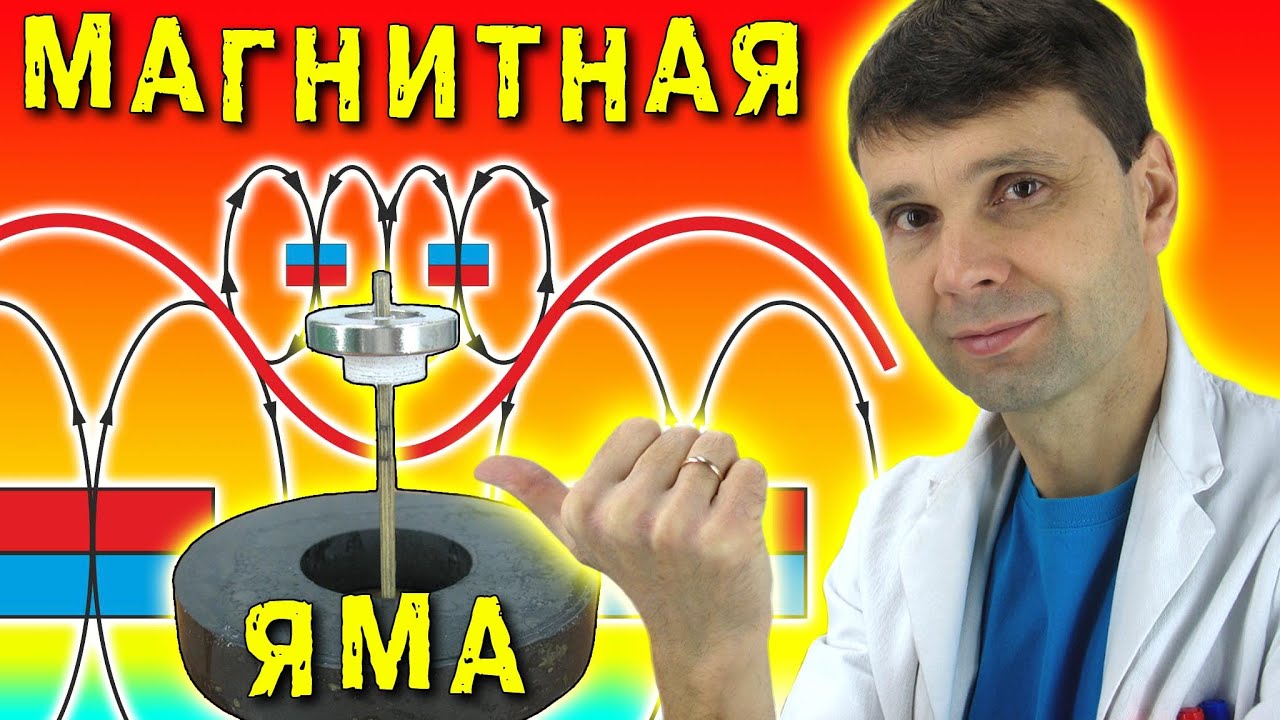 МАГНИТНАЯ ЛЕВИТАЦИЯ МАГНИТНАЯ ЯМА  Magnetic Bearing Magnetic Levitation LEVITRON ИГОРЬ БЕЛЕЦКИЙ