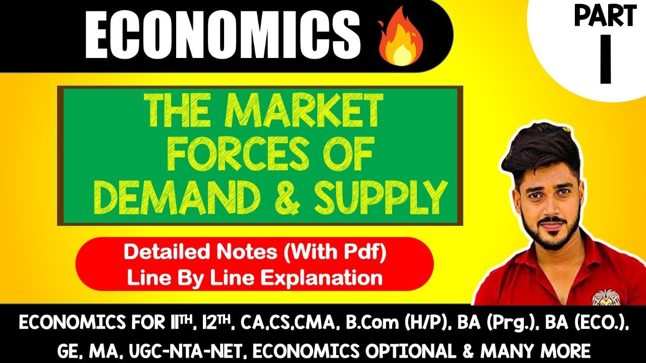 CH-4 |Part-1| The market forces of Demand & Supply | GE | B.com(H), BA eco, Mankiw, 1 sem, DU