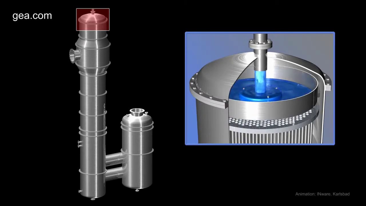 Falling Film Evaporator Working Principle