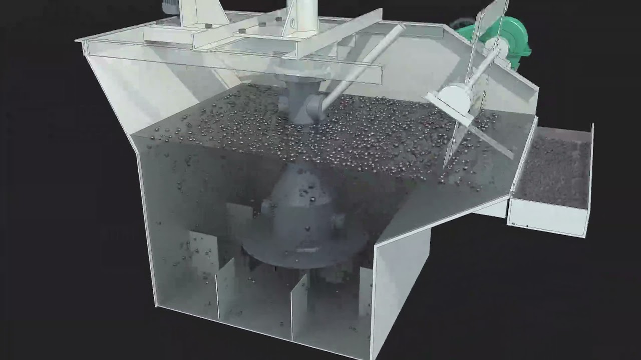 Beneficiation Plants for Copper Ore
