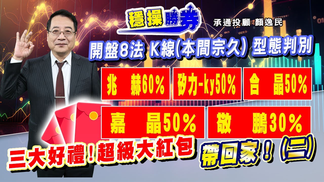 20260206 顏逸民 穩操勝券【開盤8法 K線(本間宗久)型態判別 兆赫60% 矽力-ky50% 合晶50% 嘉晶50% 敬鵬30% 三大好禮!超級大紅包 帶回家!(二)】