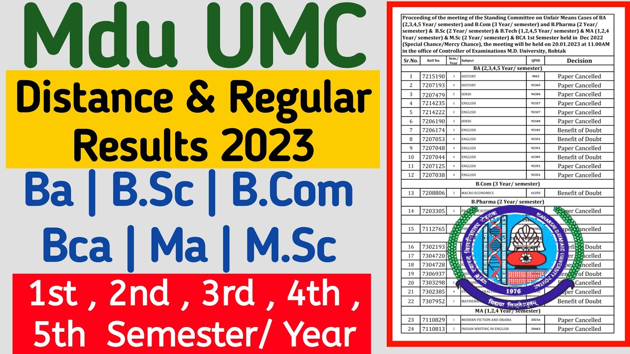 Mdu Distance UMC Cases Result 2023 | Mdu Ba UMC Cases Decision | Mdu UMC result latest update