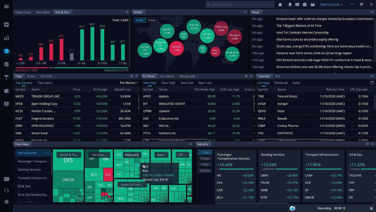 Free Technical Analysis Software | Webull Part - 2| Windows Version