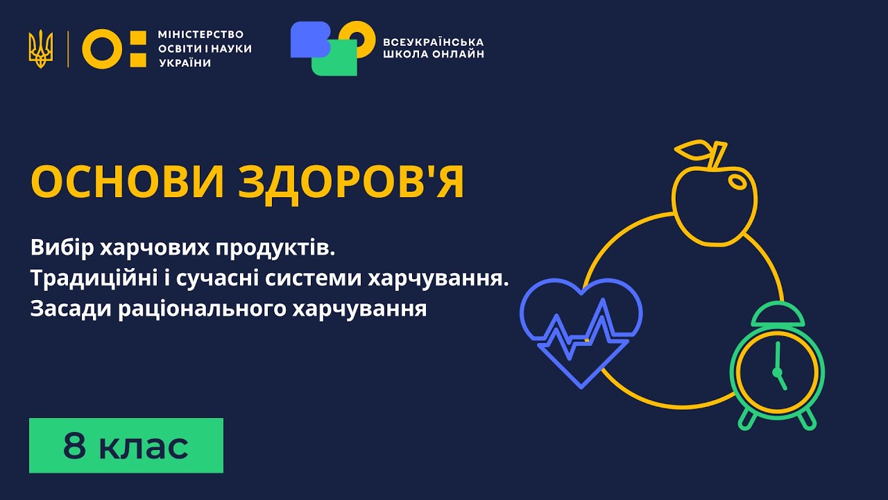 8 клас. Основи здоров'я. Вибір харчових продуктів. Традиційні і сучасні системи харчування