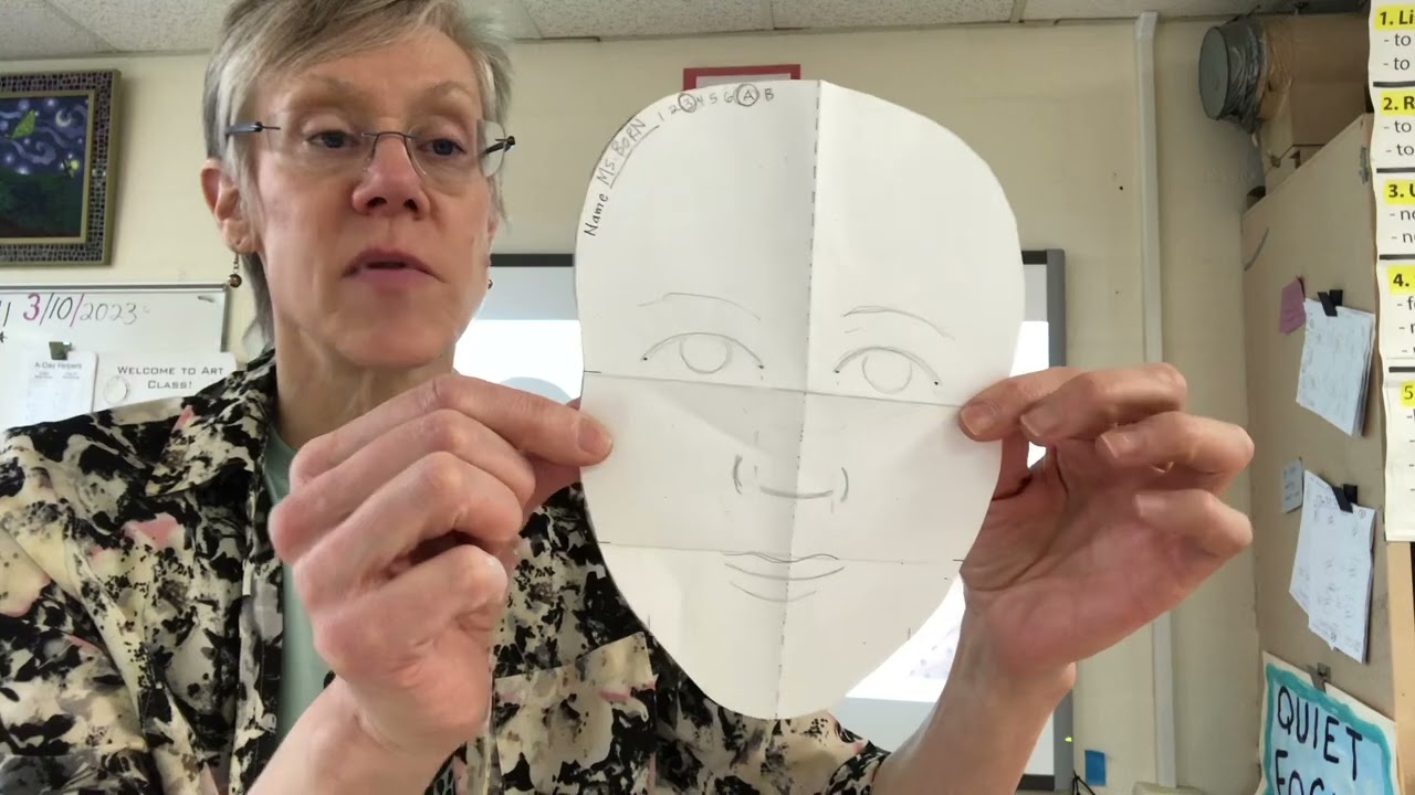 @WendyBorn Drawing Face Proportions- Middle School Art Class