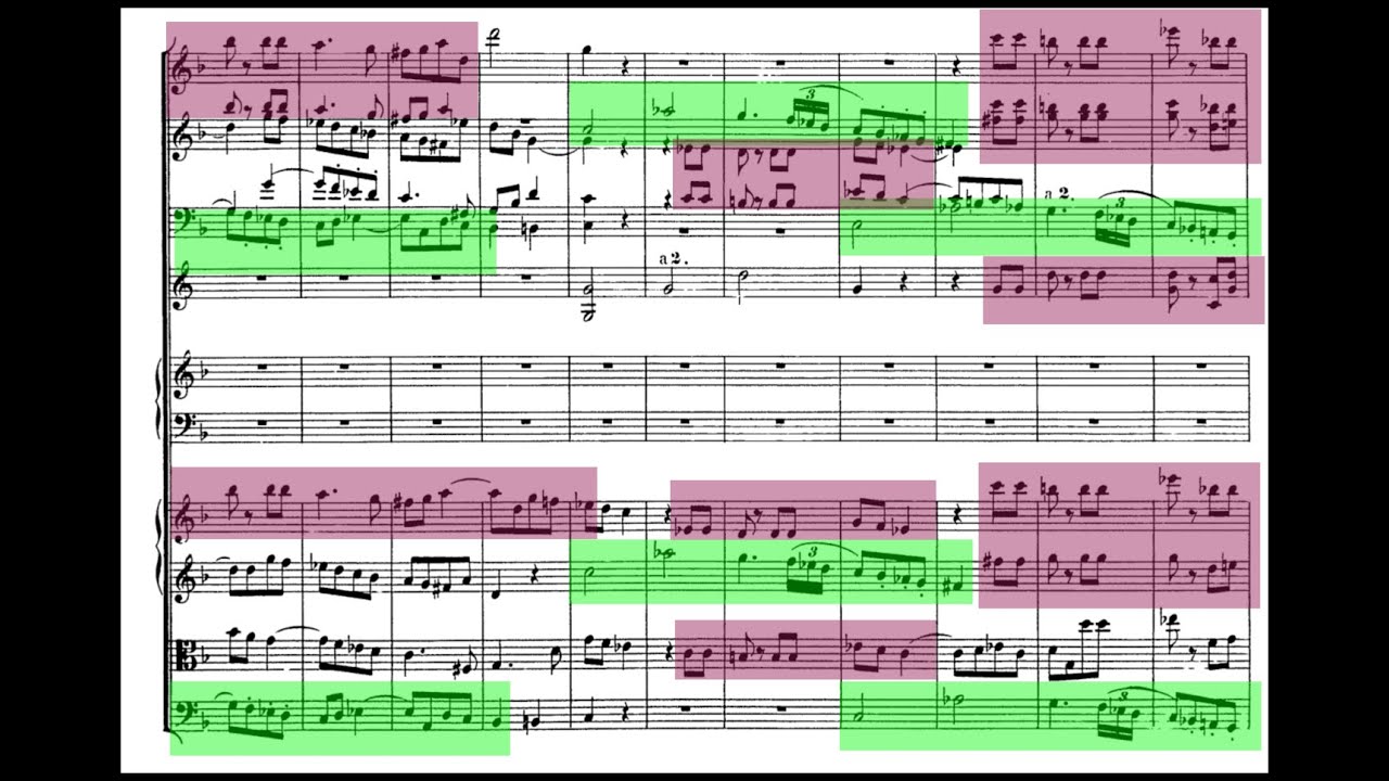 The Spectacular Fugal Finale of Mozart’s K. 459 Piano Concerto in F (No. 19)