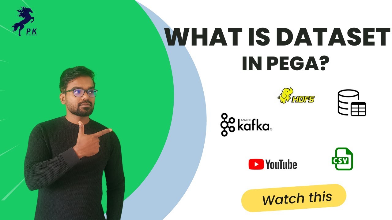 How to use the DataSet rule in Pega?