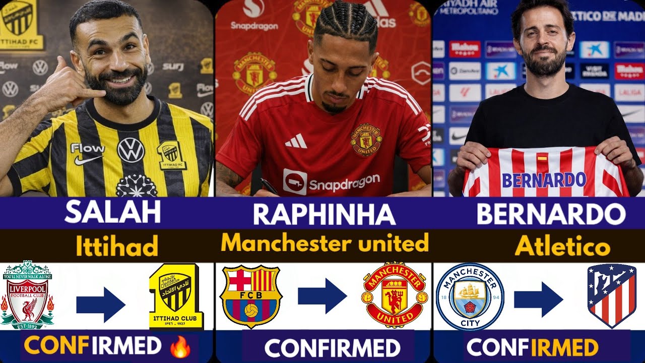 🚨LATEST CONFIRMED TRANSFER NEWS AHEAD OF TRANSFER WINDOW 2026  Salah ✅️, Raphinha to Uni, Beraldo 🔥 