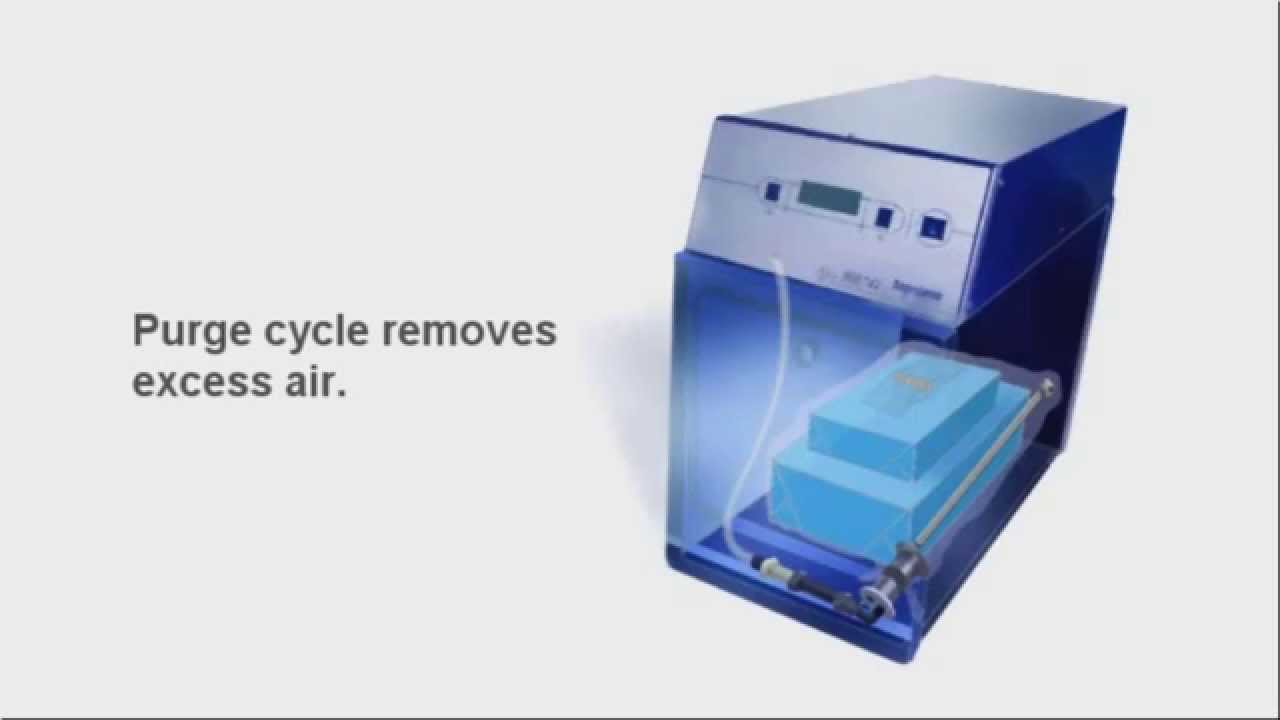 Overview of the Anprolene sterilization system