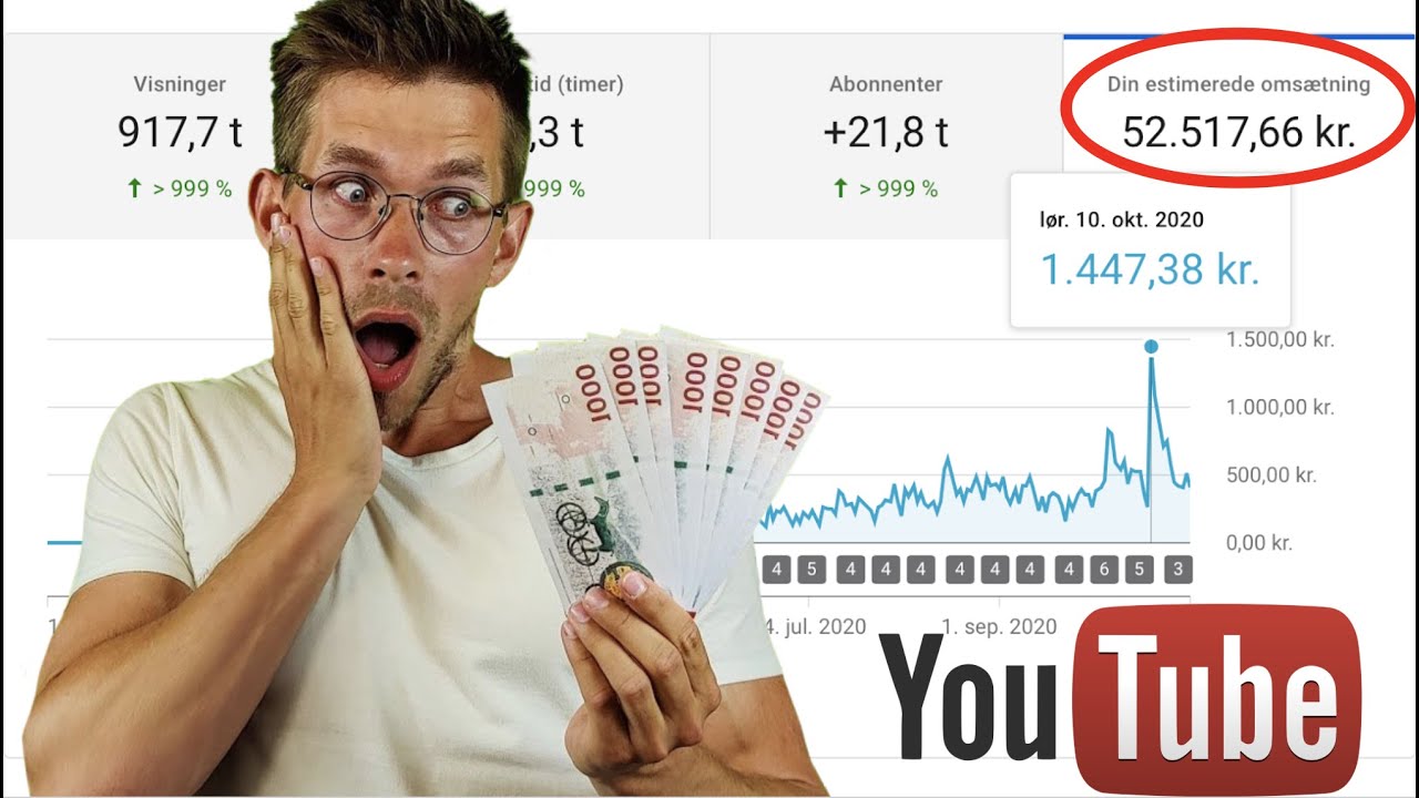 Jeg tjente 52.517 kr p&aring; YouTube p&aring; 5 m&aring;neder // Se mine YouTube Analytics og reklameindt&aelig;gt