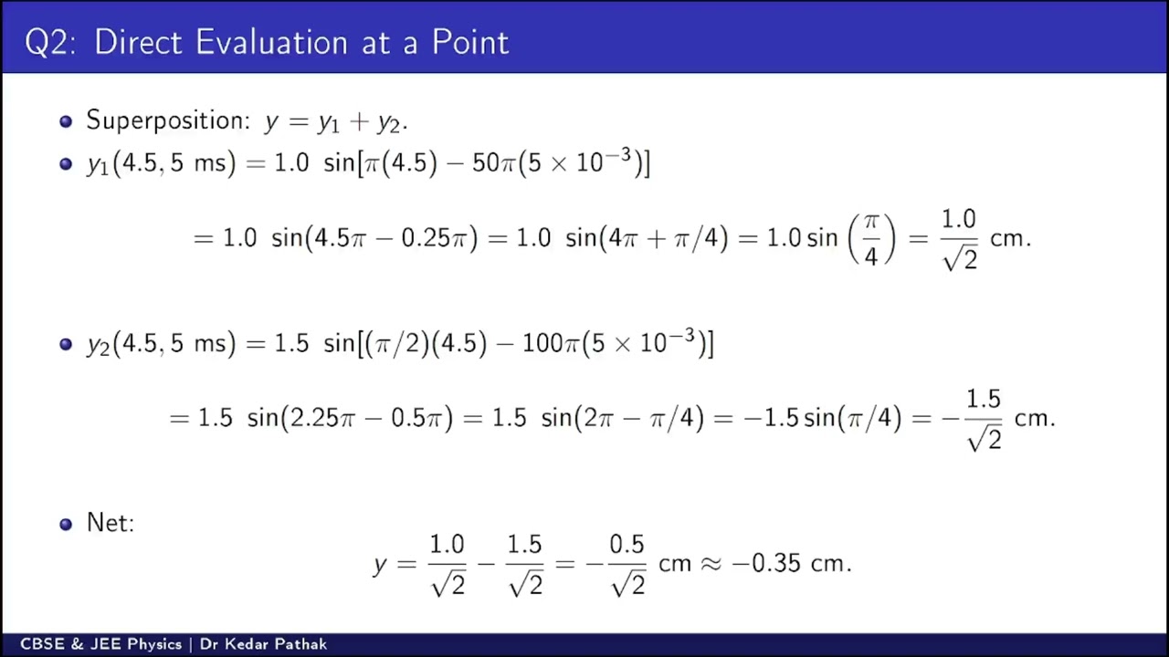 Waves L6 Superposition & Interference of Waves  CBSE 11 & 12 Physics + JEE Foundation