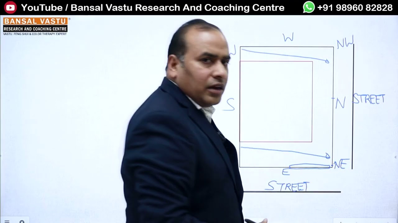 North and East Corner plot Vastu | Bansal Vastu | Dr. Vipin Bansal +91 9896082828