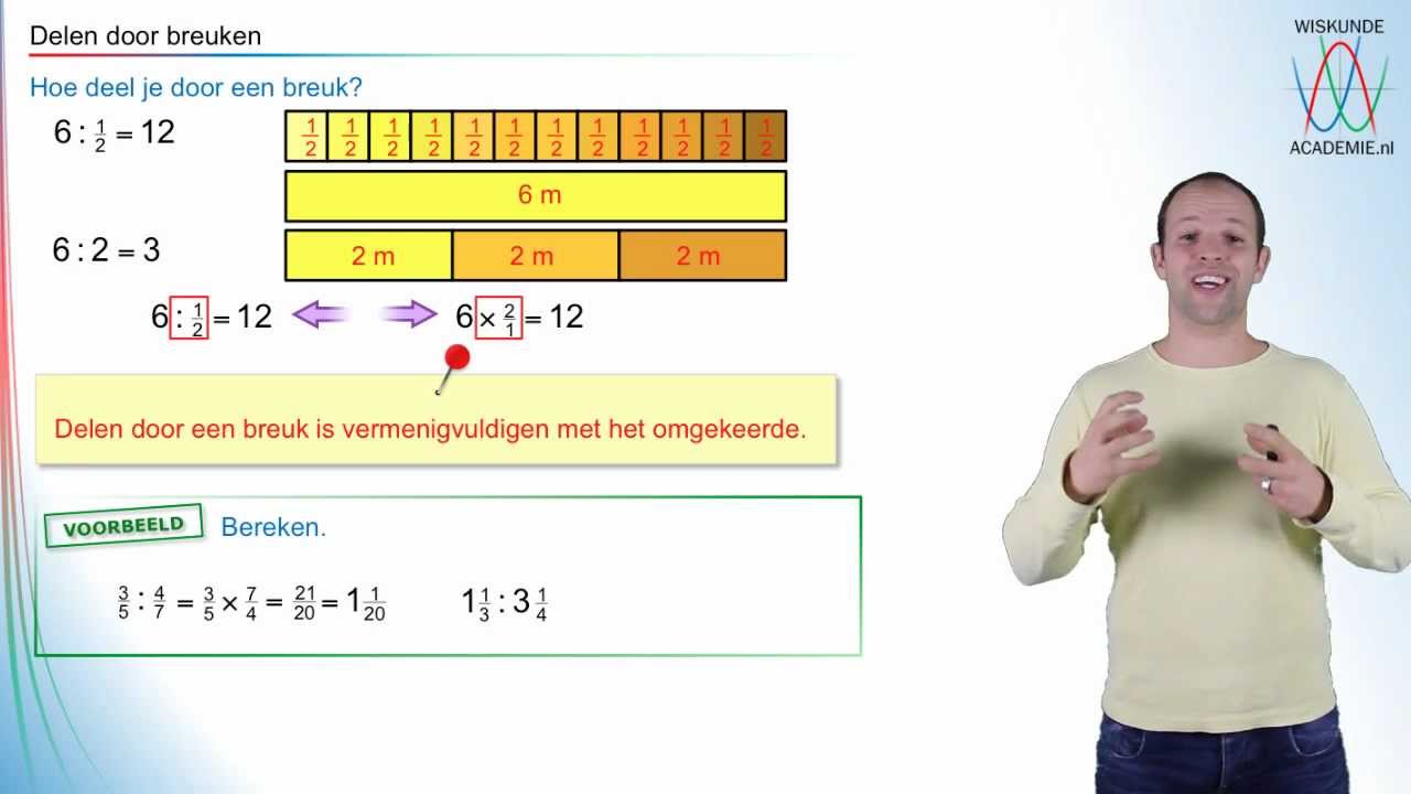 Breuken delen - WiskundeAcademie