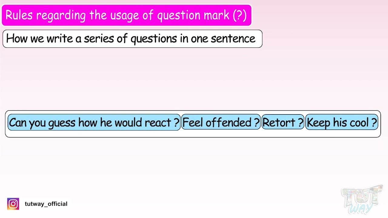 Usage Of Question Mark | Punctuation | English Grammar | TutWay