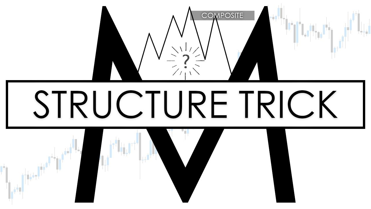 correctly find the STRUCTURE that MOVES PRICE | hidden strategy for traders - mentfx