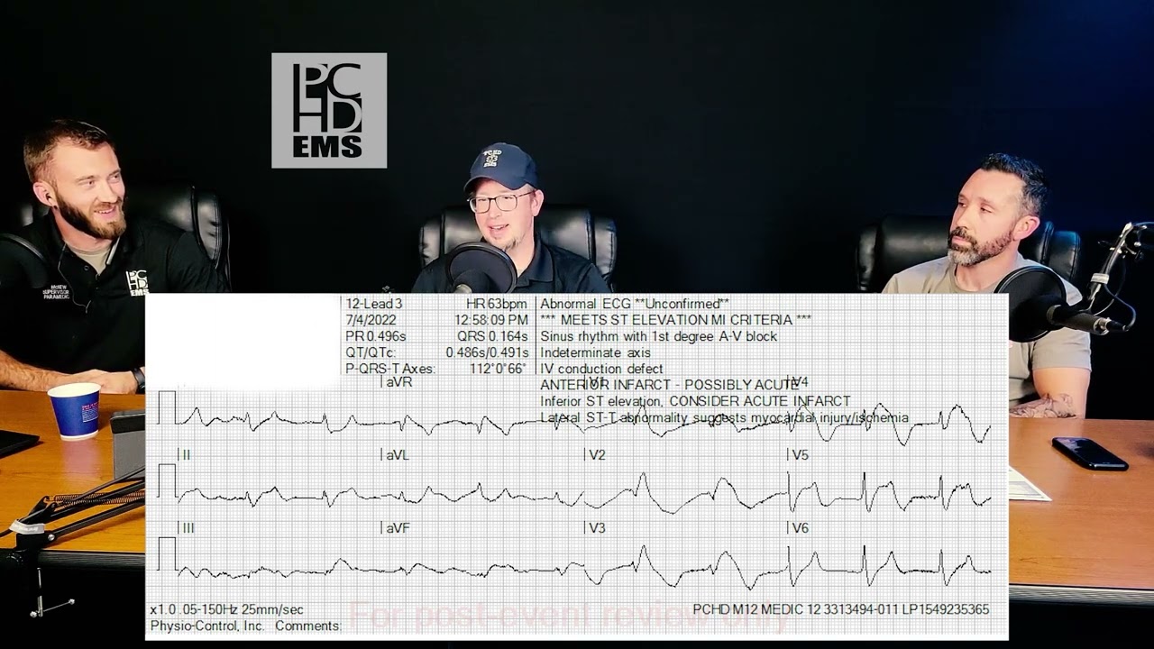 HyperKalemia