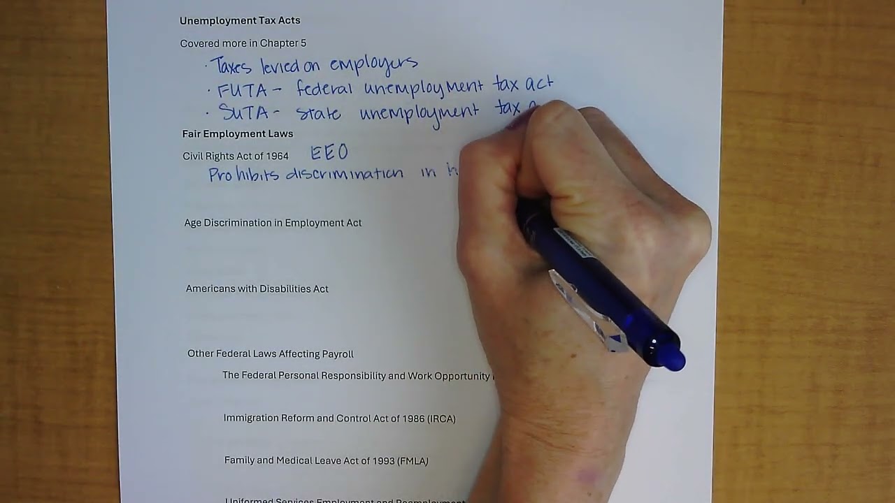 Payroll Accounting - Chapter 1 Notes