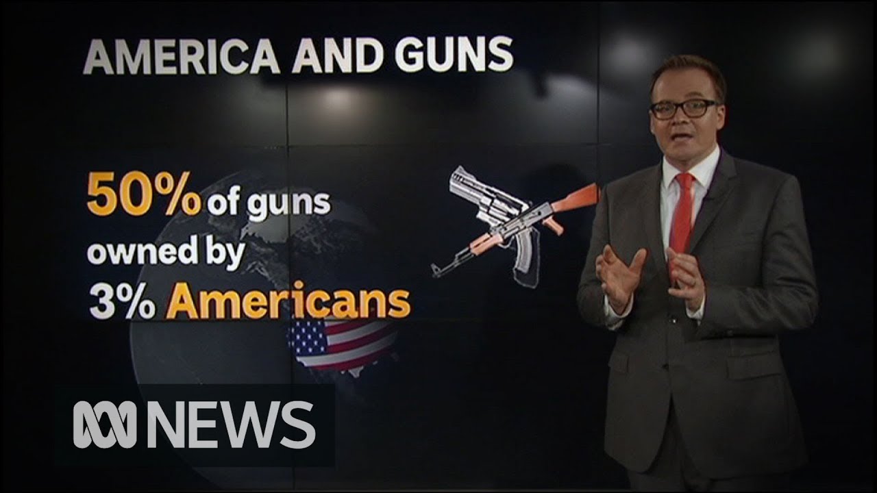 Gun ownership in America: What do the stats say?