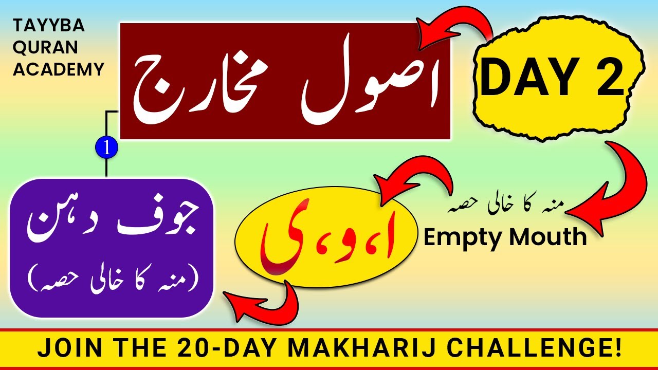 Usool e Makharij Day-2 | Makharij al huroof tajweed | Alif, Waw & Yaa Maddah | Jawf e Dahan جوف دہن