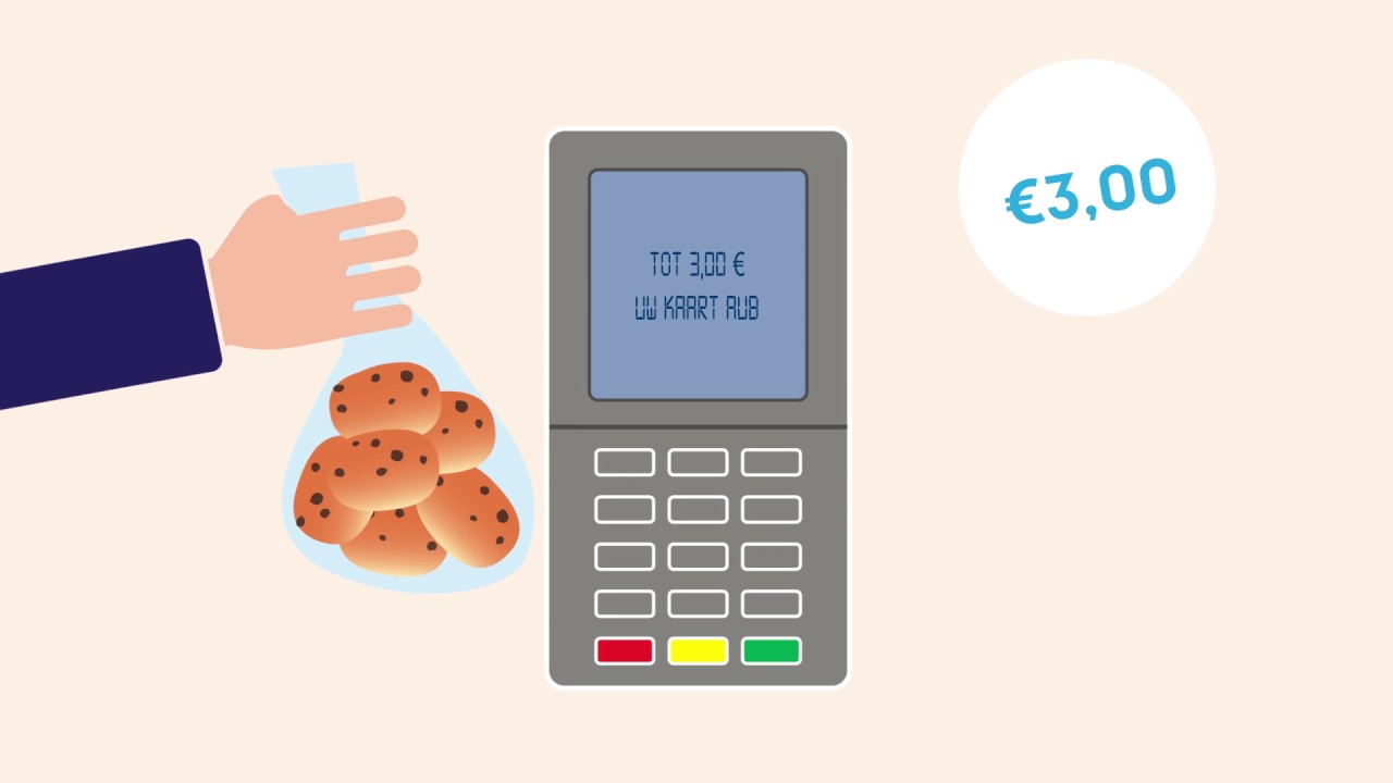 Contactloos Betalen: snel, safe en simpel