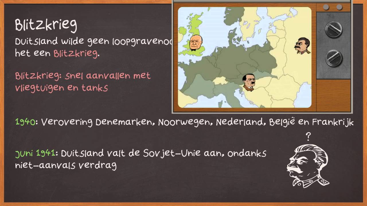 De Tweede Wereldoorlog (1939-1945)