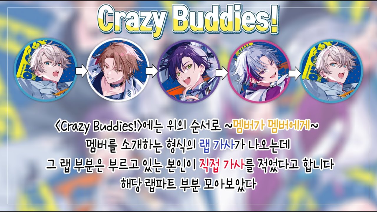 [ROF-MAO(로후마오)] 「Crazy Buddies!」🎤🎵랩 파트 부분 번역 모음 [니지산지/카가미 하야토/켄모치 토우야/후와 미나토/카이다 하루]