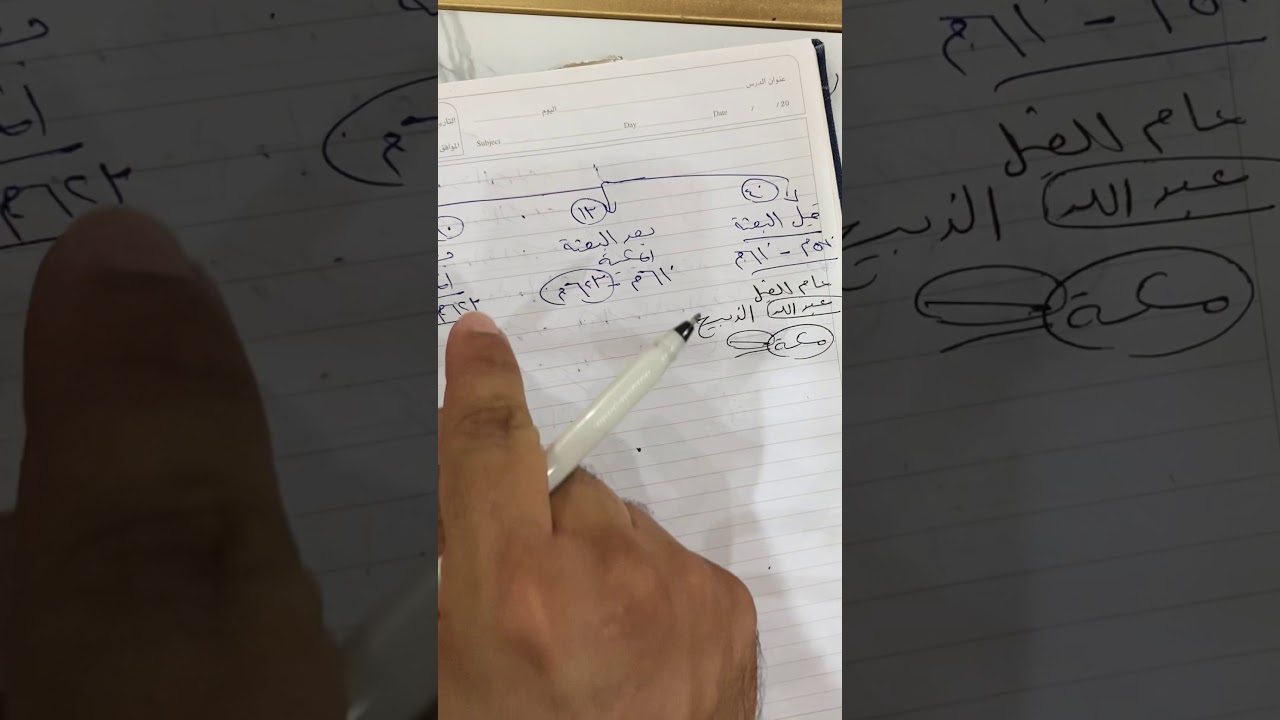 السيرة النبوية المحاضرة الرابعة