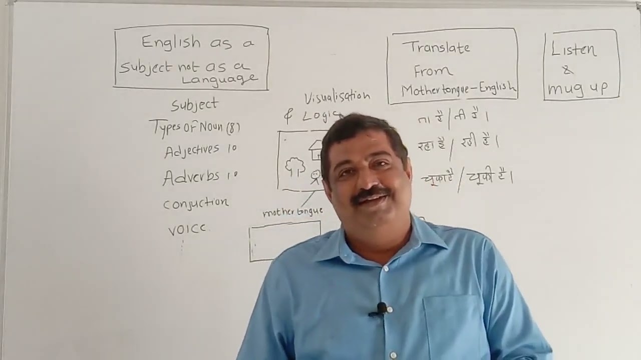 Turning Point Institute in Ahmedabad