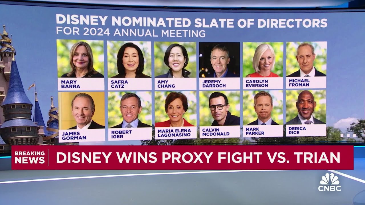 Disney wins proxy fight with Nelson Peltz's Trian Partners