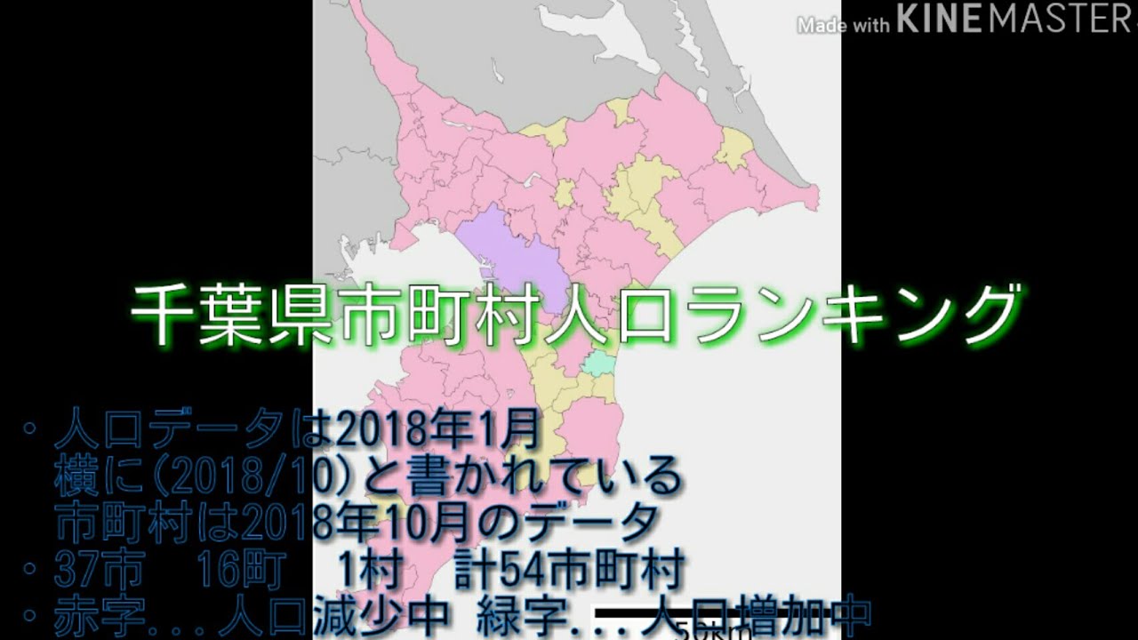 千葉県市町村人口ランキング