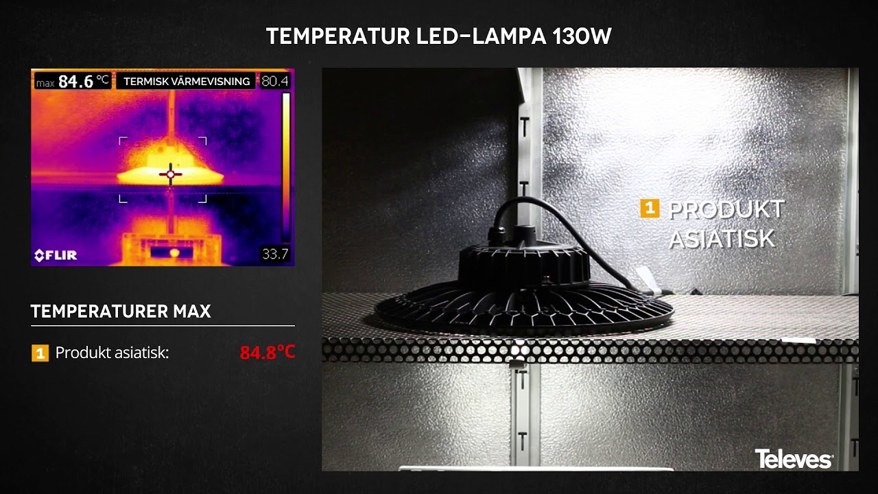 DRIFTTEMPERATUR-JÄMFÖRELSE AV PROFESSIONELLA LED-LAMPOR